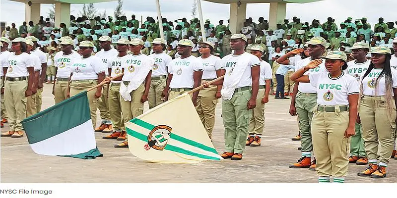 NYSC Registration 2024/2025 for Batch A, B, and C | www.nysc.gov.ng